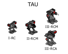 tau-all.png