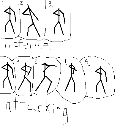 Sketch boarded Gatekeeper animations..png