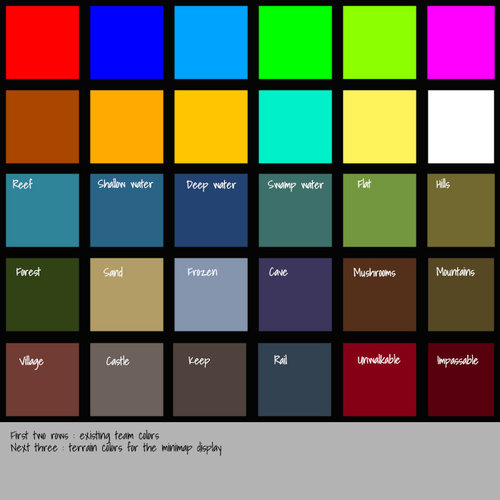 minimap-colors.jpg