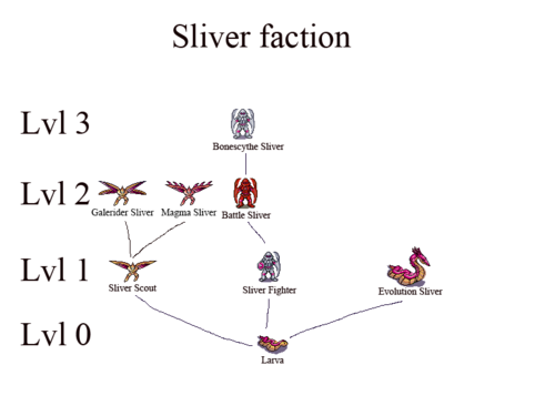 Sliver Faction.png