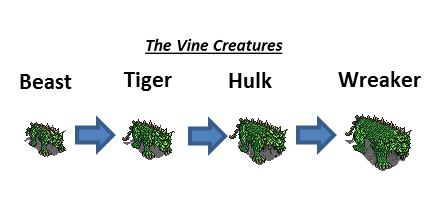 The vine creature chain lvl 1-4, i made lvl 3 and 4 (a few anims)