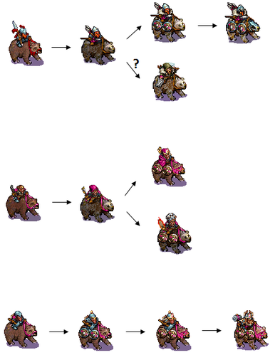 dwarf-bears.png