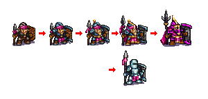 Advancements of Dwarvish Sentinel