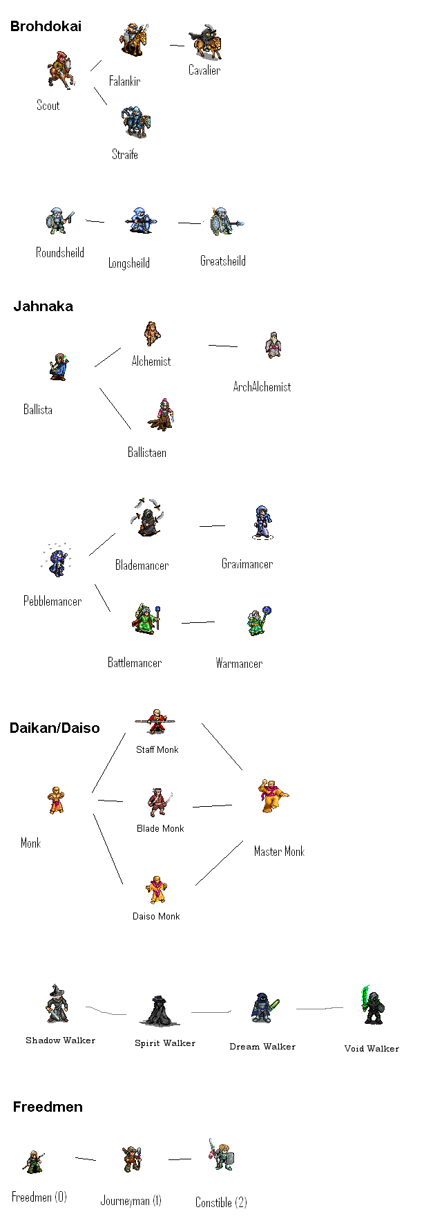 unit_tree_733.png
