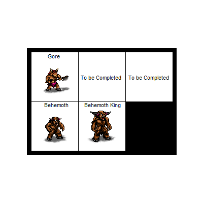 EDIT: now with names on