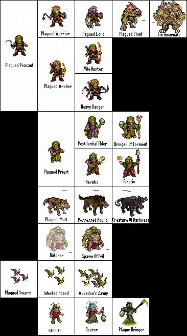 Tech Tree Skin.png