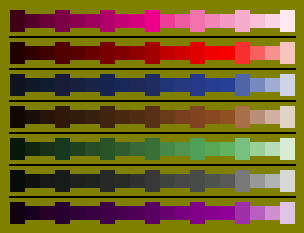 TC Scale.PNG
