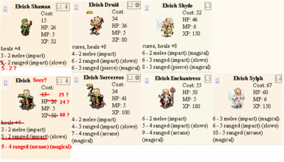 wesnoth sorceress suggestion.gif