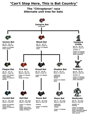 bat_tree.jpg
