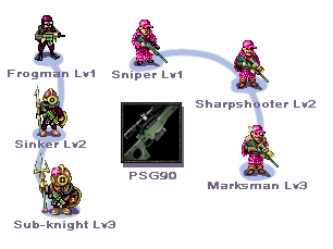 Tech tree2.png