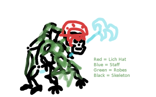 AncientLichConcept.png