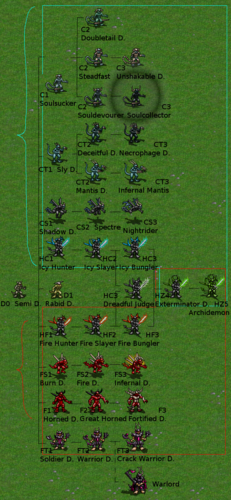 grid D.png