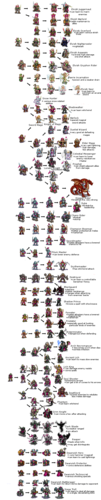 advancetree.png