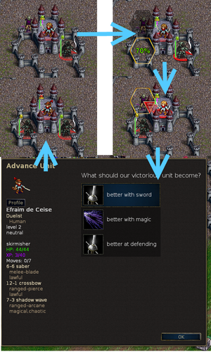 Reproduction.png