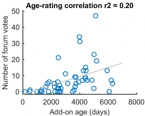 Age-rating.jpg