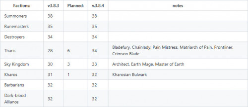 planned-for-3.8.4.jpg