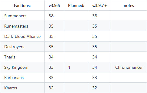 planned-for-3.9.7.jpg