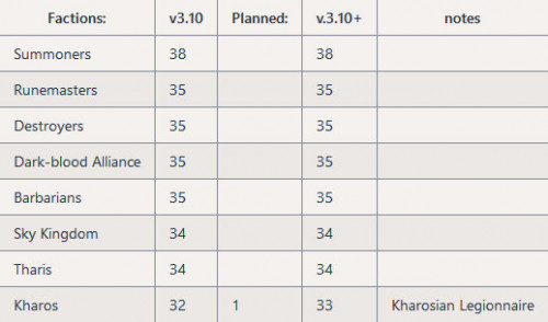 planned-for-3.10.1.jpg