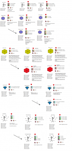 Mysterous futuristc faction, with lasers, excentric flying polygons, shock cubes and unique concept units.